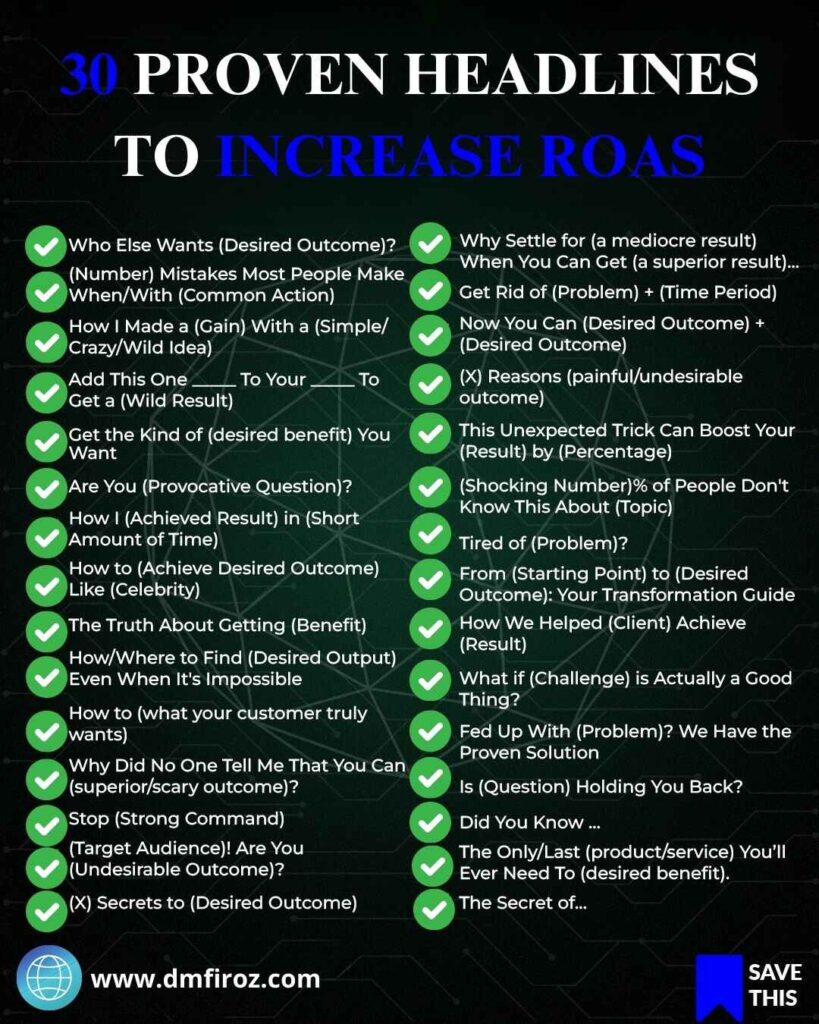 30 PROVEN HEADLINES TO INCREASE ROAS